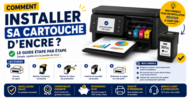 Comment installer une cartouche de toner en 5 étapes simples